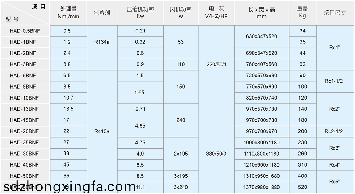 202109131500358457.png 5.png