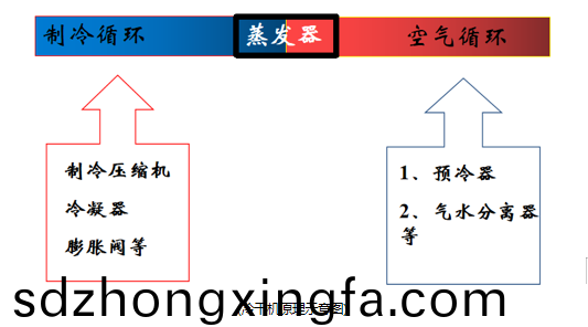 1660010617320182.png image.png