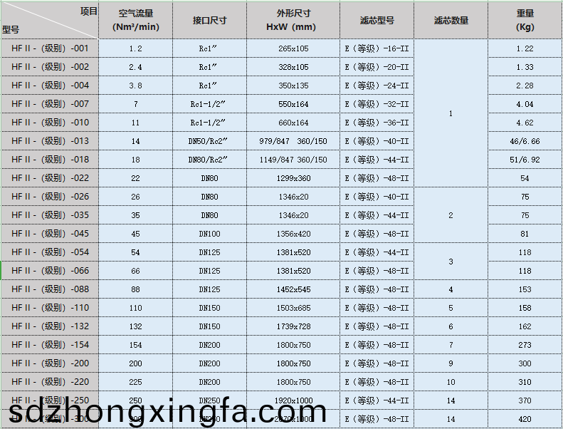 1660811260738669.png image.png